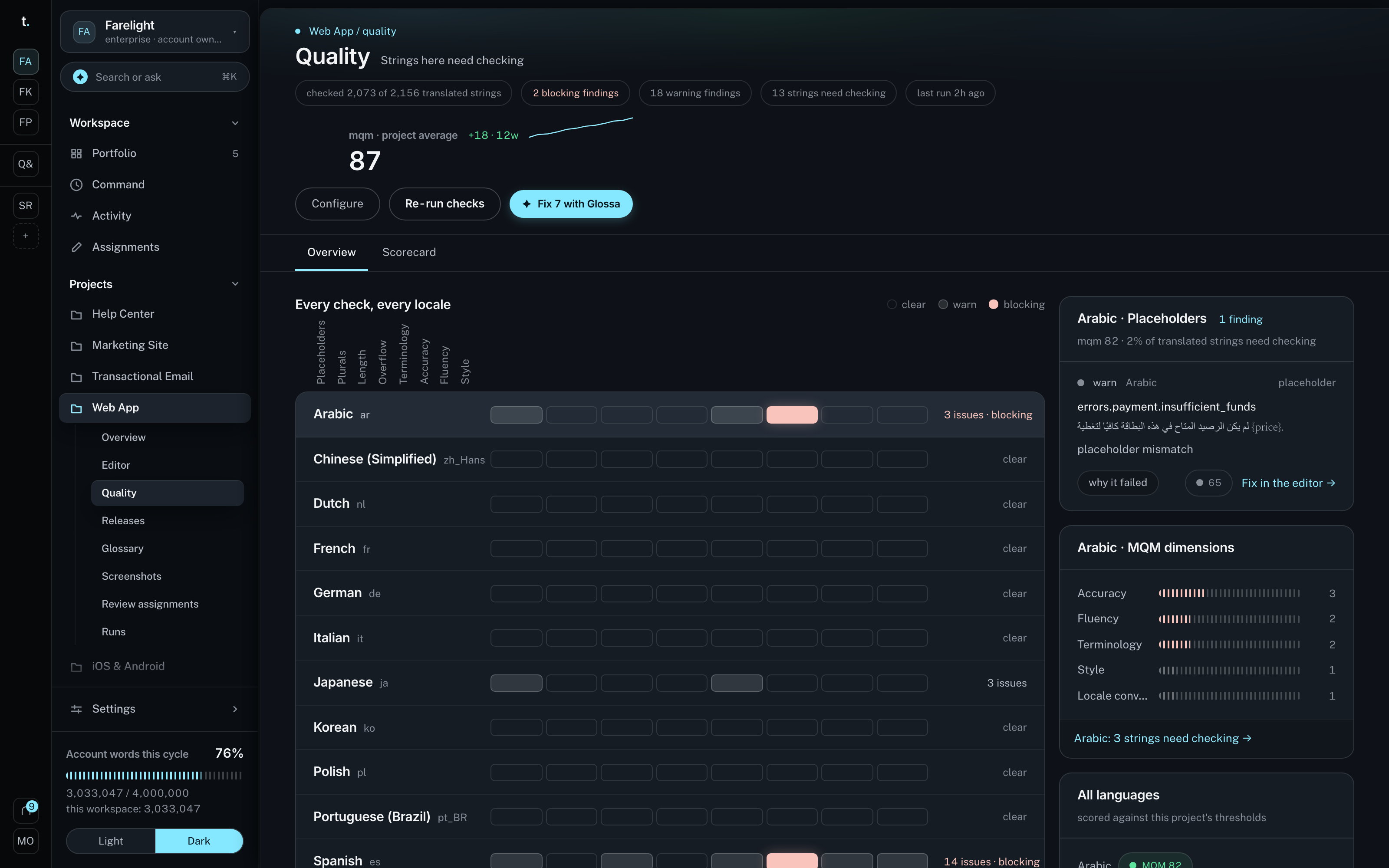 The QA screen: languages down the side, checks across the top, one failing cell opened onto the strings behind it.