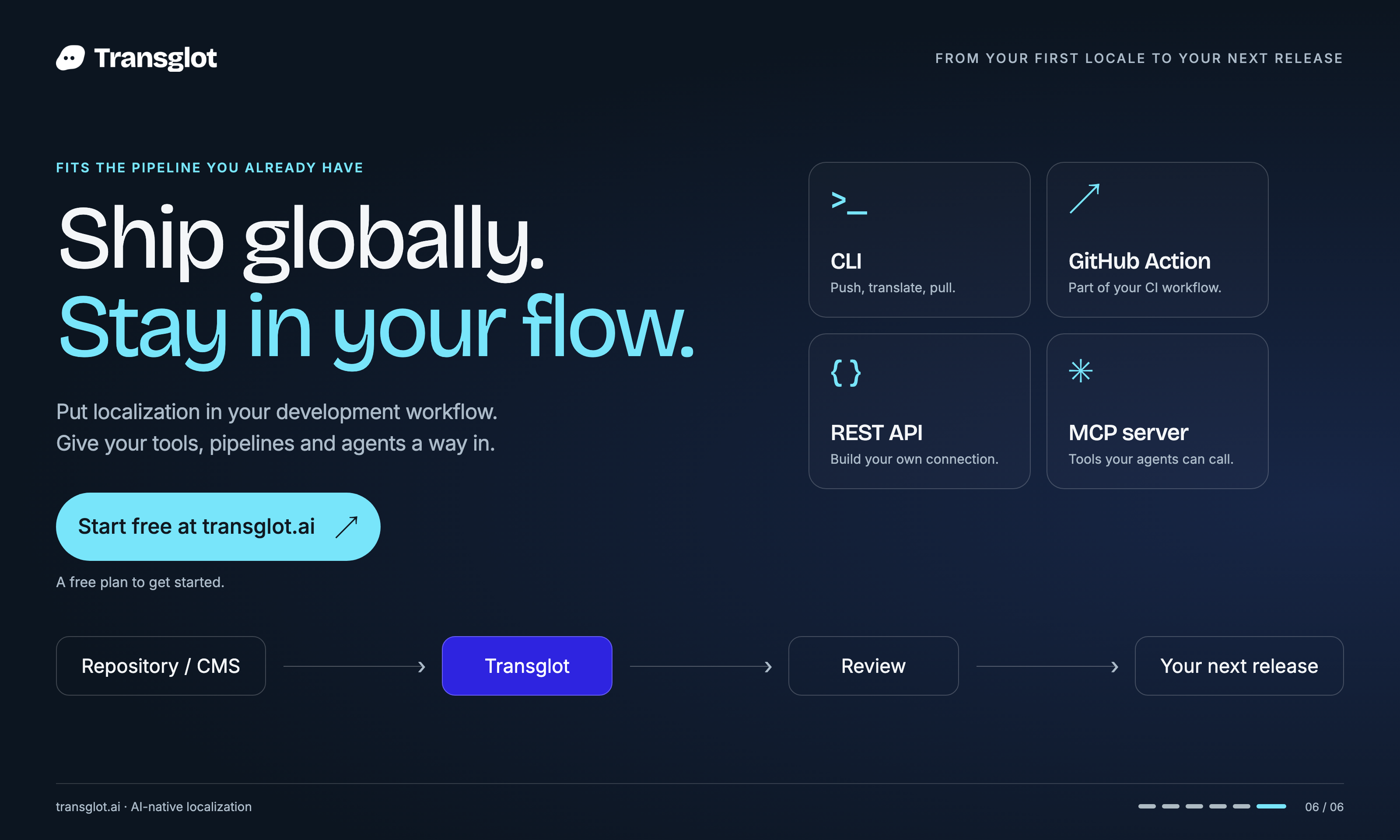 Transglot developer automation for product localization